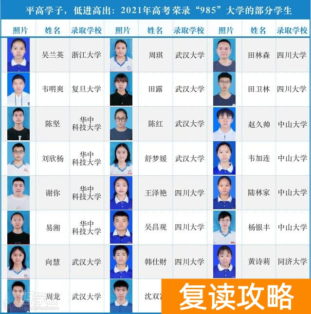 长沙市麓谷高级中学高考复读文化班招生简章 麓谷高级中学复读费用